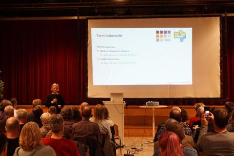 Veranstaltung Dorfentwicklung Meinersen